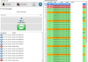 Envoi de Sms par lots